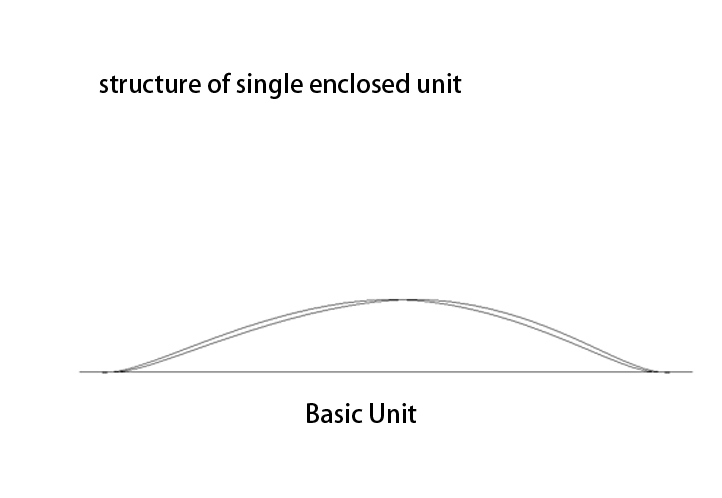 Structure 1.jpg