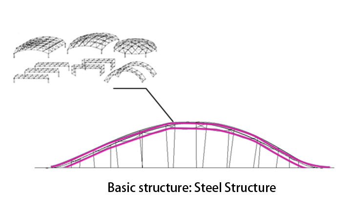 Structure2.jpg