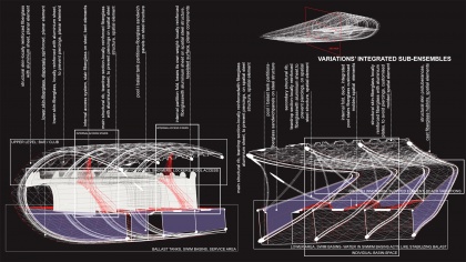 VARIATIONS SECTIONS COMPOSITE2.jpg
