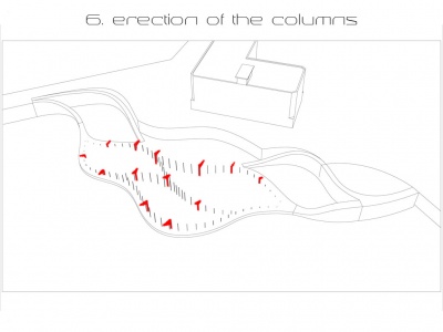 Step 06: Erection of the columns