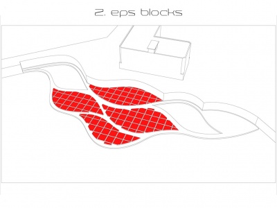 Step 02: EPS blocks