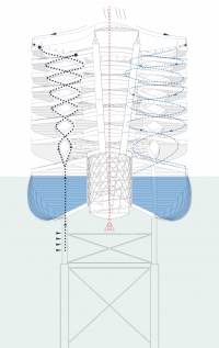 Rdm29 section diagram water.jpg