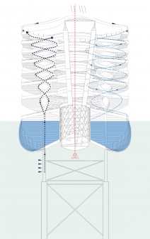 Rdm29 section diagram water.jpg