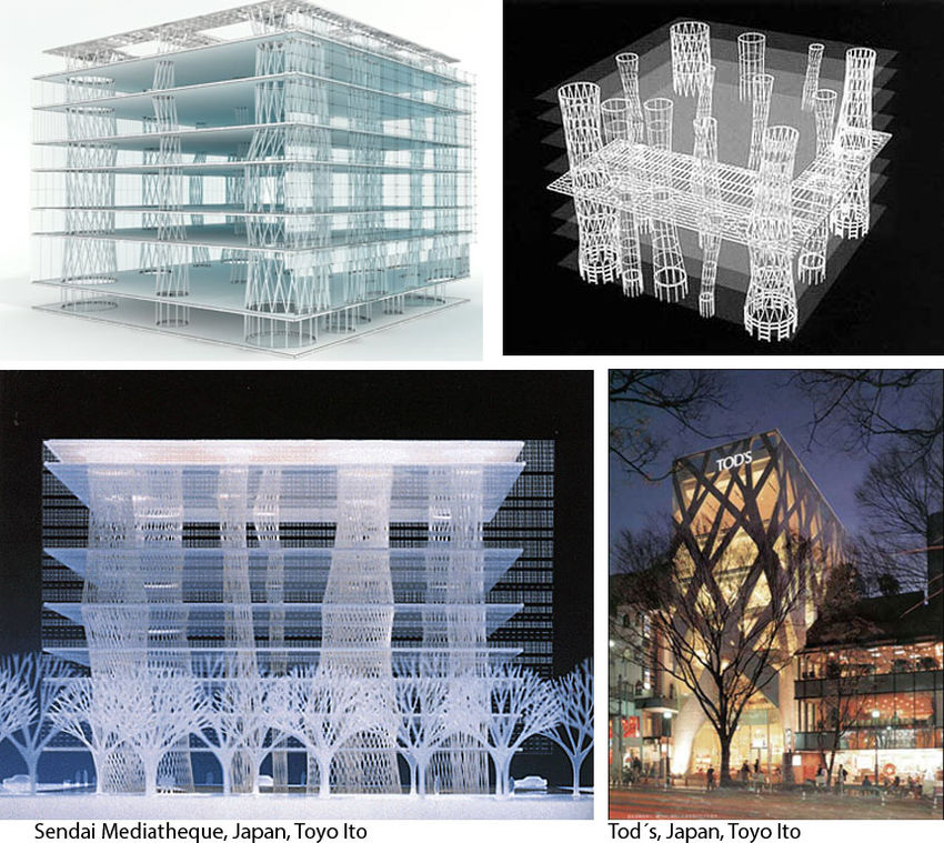 The digital Gardener Reference projects toyo ito.jpg