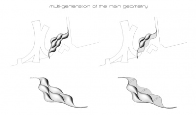 Multi-generation of the main geometry